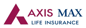 Axis